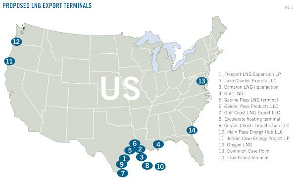 美國(guó)天然氣出口主要分布點(diǎn) 美國(guó)天然氣出口主要分布點(diǎn)