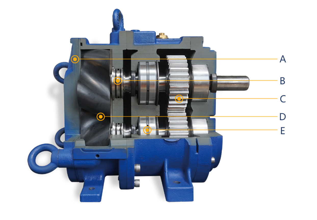 轉(zhuǎn)子泵可以滿足石油石化行業(yè)的要求嗎？